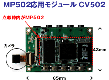 MP502pW[ CV502